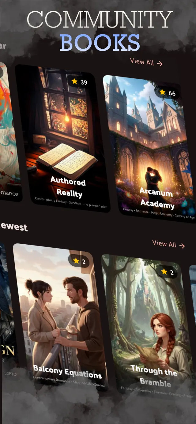 Community books written by other players